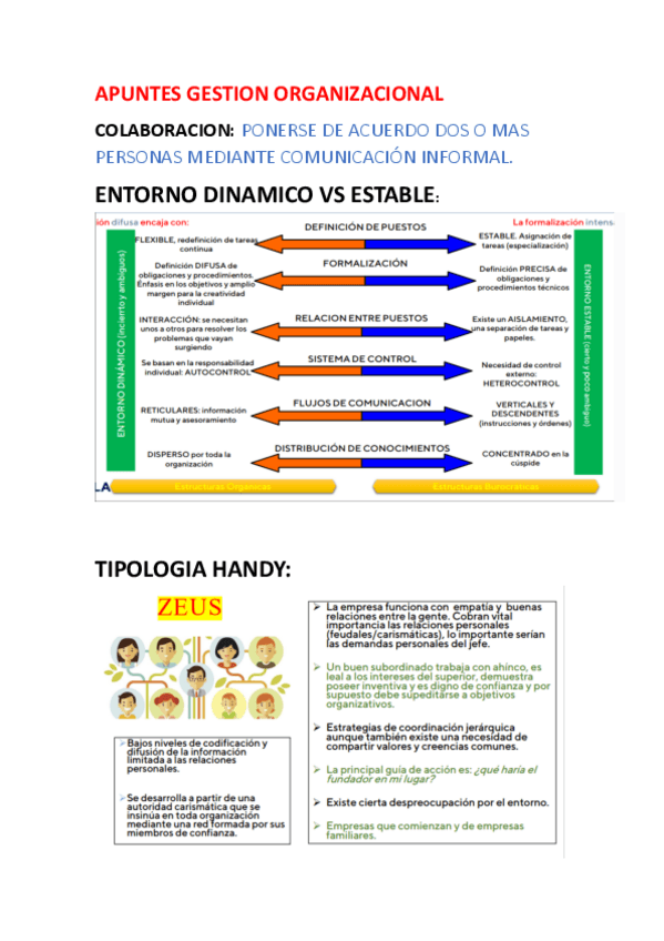 Miniatura del documento G.O-ESQUEMAS.pdf