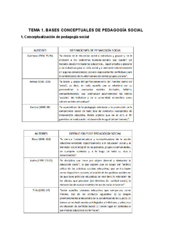 Miniatura del documento Apuntes-Pedagogia-Social.pdf