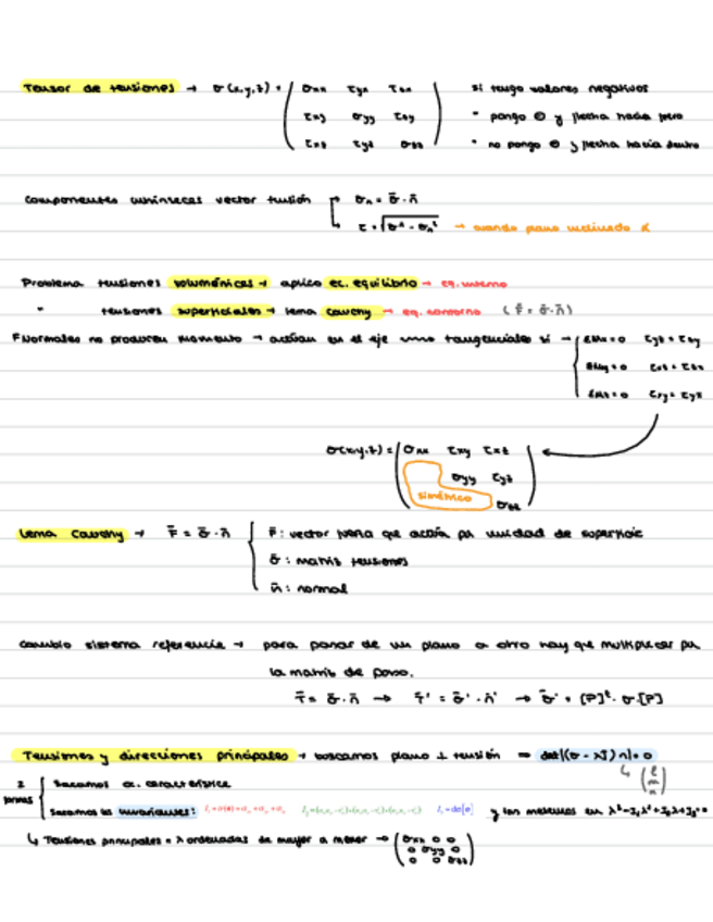 Miniatura del documento Resumen-T2.pdf