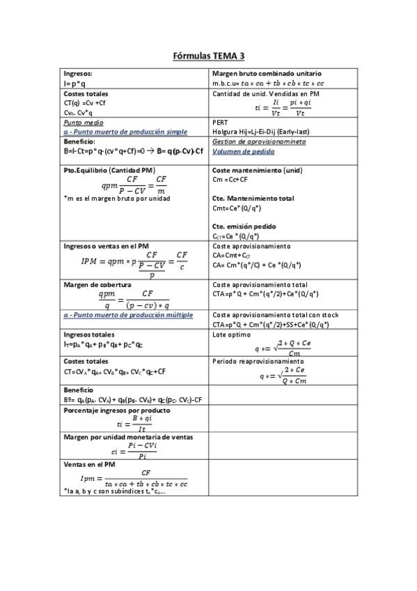 Miniatura del documento Formulas-TEMA-3-FADE.pdf