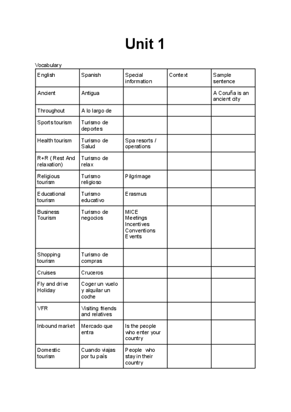 Miniatura del documento vocabulario-ingles-de-todo-el-curso.pdf