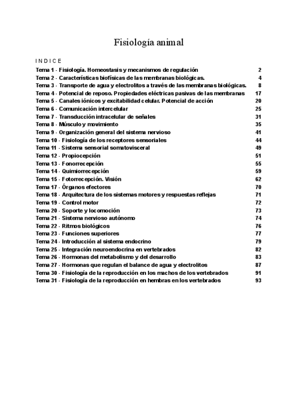 Miniatura del documento Fisiologia animal I.pdf