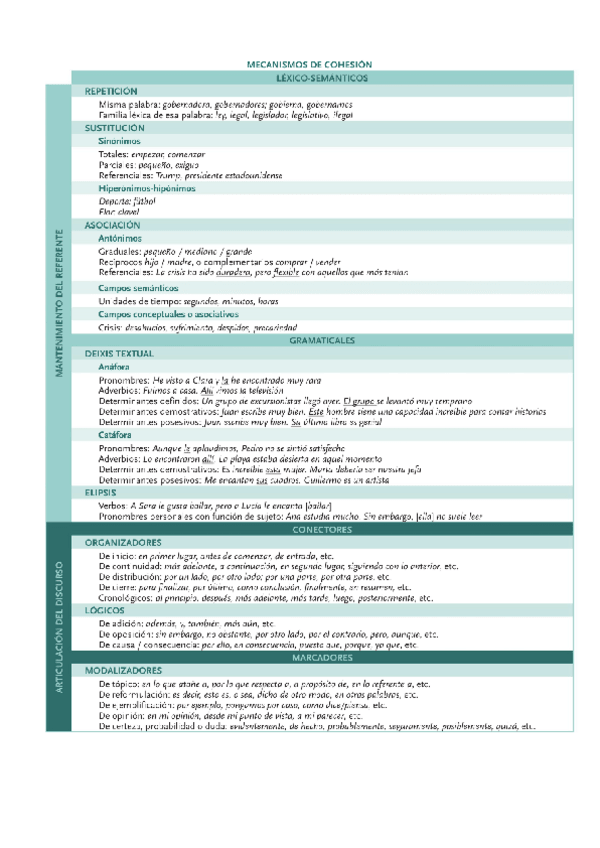 Miniatura del documento Mecanismos-de-cohesion.pdf