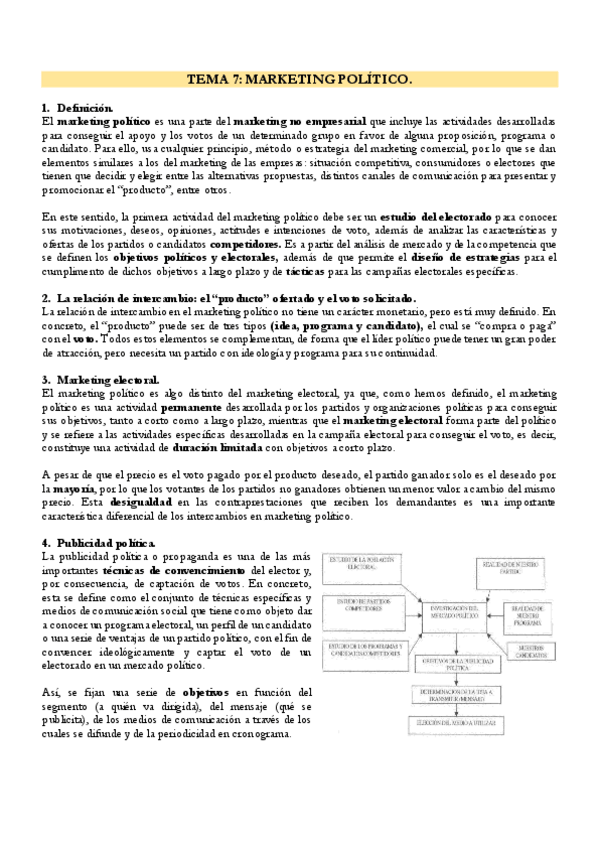 Miniatura del documento T7-MARKETING-POLITICO.pdf