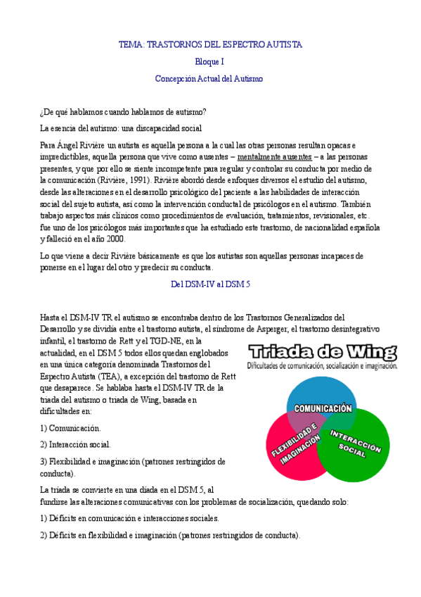 Miniatura del documento Tema Trastorno del Espectro del Autismo .pdf