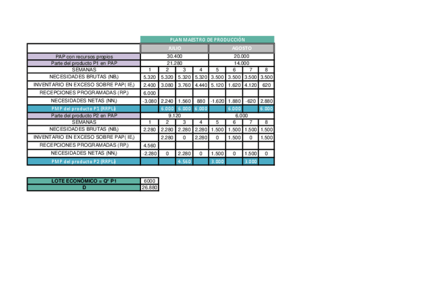 Miniatura del documento PROBLEMA-3.6-LIBRO.pdf