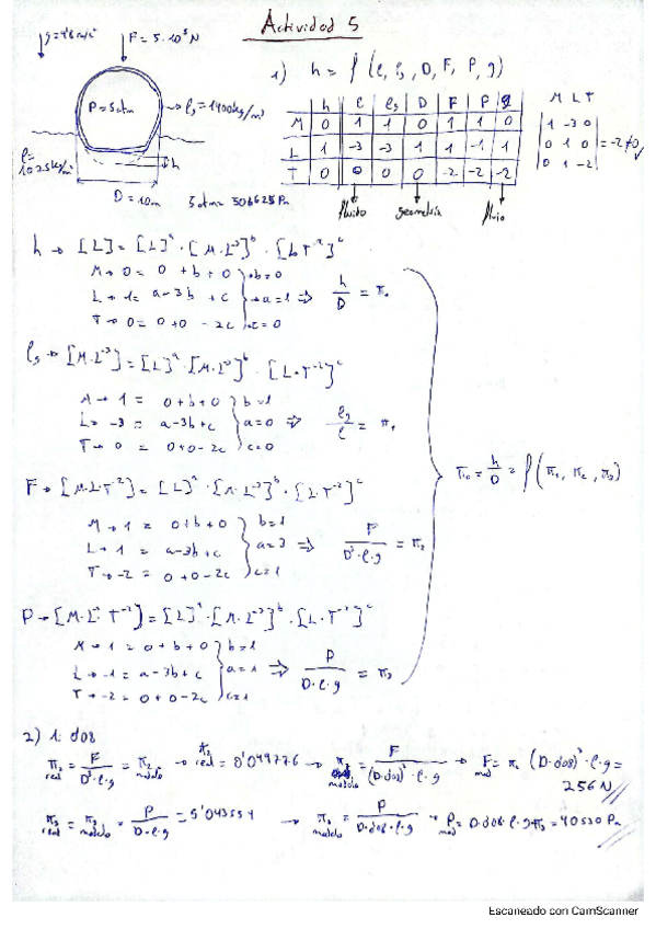 Miniatura del documento Actividad-5.pdf