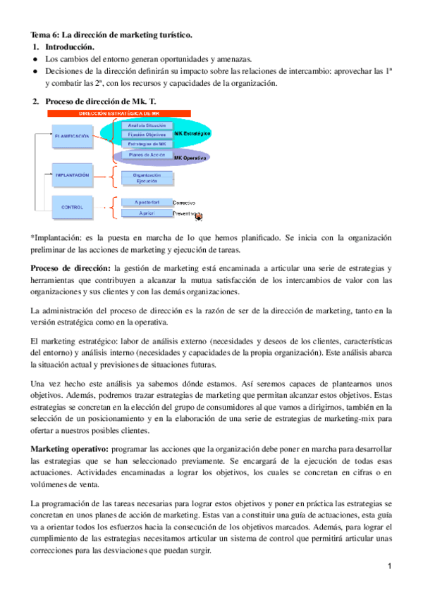 Miniatura del documento Tema-6-La-direccion-de-marketing-turistico-1.pdf