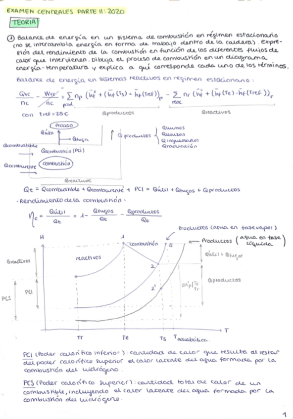 Miniatura del documento Examen2020CTIIResuelto.pdf