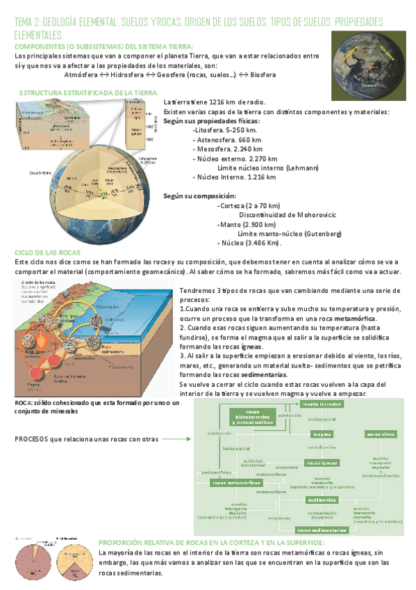 Miniatura del documento TEMA-2-GEOTECNIA.pdf