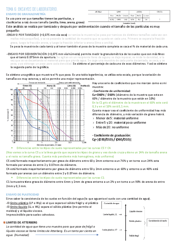 Miniatura del documento TEMA-6-GEOTECNIA.pdf