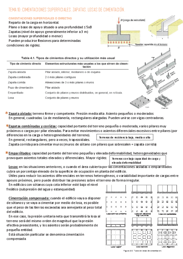 Miniatura del documento TEMA-10-GEOTECNIA.pdf