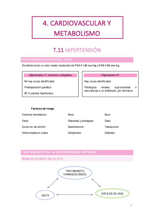 Miniatura del documento 4.-Farmacologia-cardiovascular-y-hematopoyetica.pdf