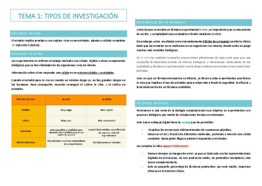 Miniatura del documento 1.-introduccion-tib.pdf