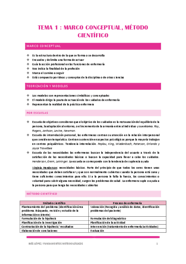 Miniatura del documento TEMA-1-Marco-conceptual-y-Sentidos-fundamentos.pdf