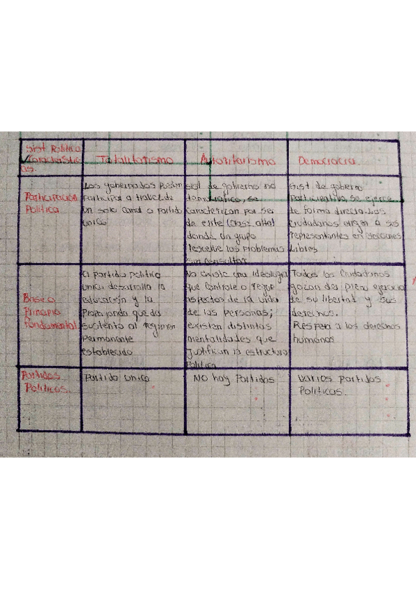 Miniatura del documento sist-politicos-mecanismos-de-participacion-ciudadana.pdf