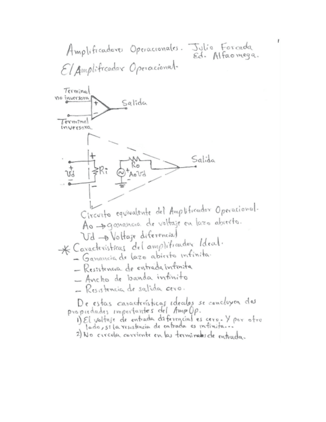 Miniatura del documento Amplificadores-Operacionales-1.pdf