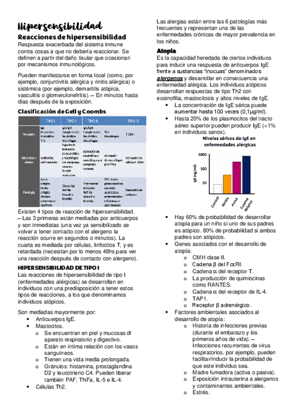 Miniatura del documento Hipersensibilidad.pdf