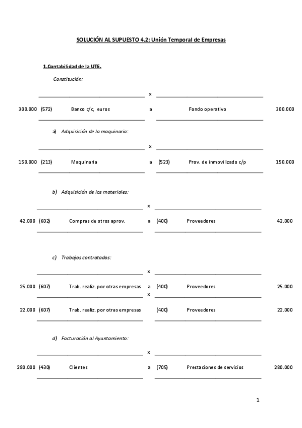 Miniatura del documento Supuesto-4.2-UTE-con-solucion.pdf