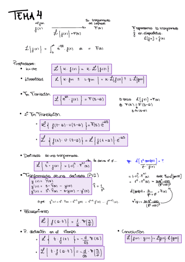 Miniatura del documento TEMA-4-Calc-I.pdf