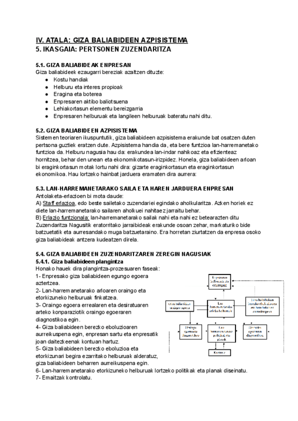 Miniatura del documento 5.IKASGAIA-PERTSONEN-ZUZENDARITZA.pdf