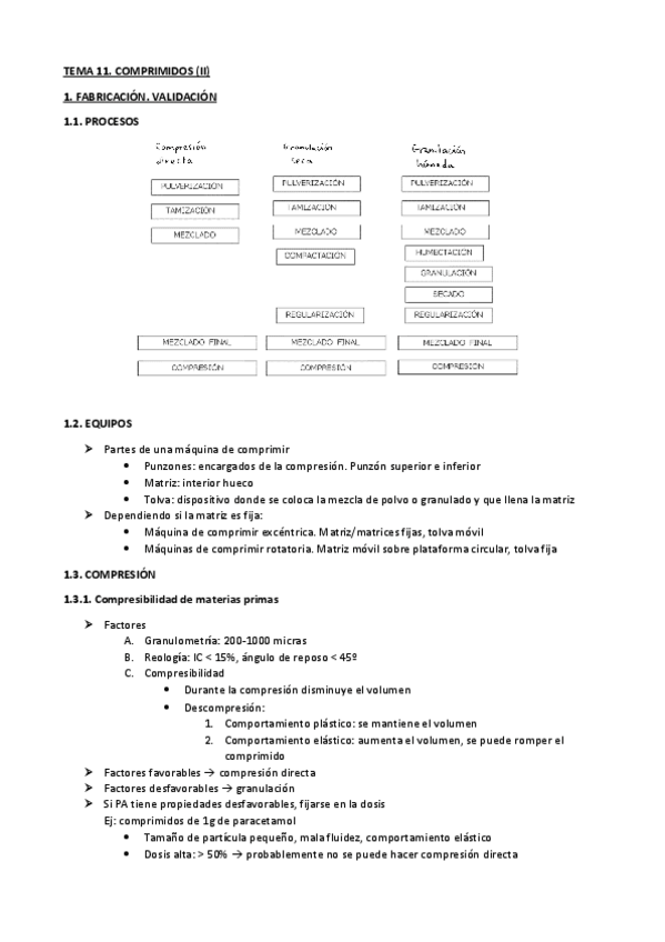 Miniatura del documento 11. Comprimidos (II).pdf