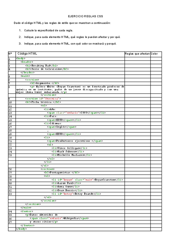 Miniatura del documento Ejercicio-Especificidad-CSS.pdf