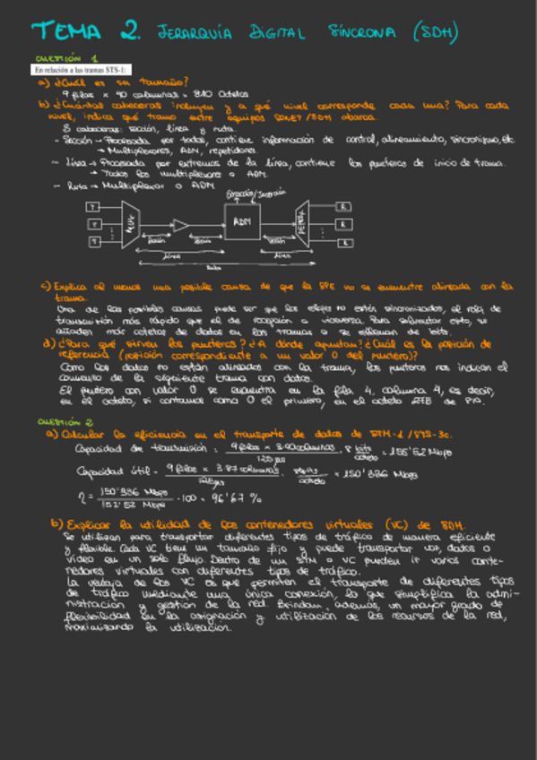 Miniatura del documento CS-Cuestiones-Tema-2.pdf
