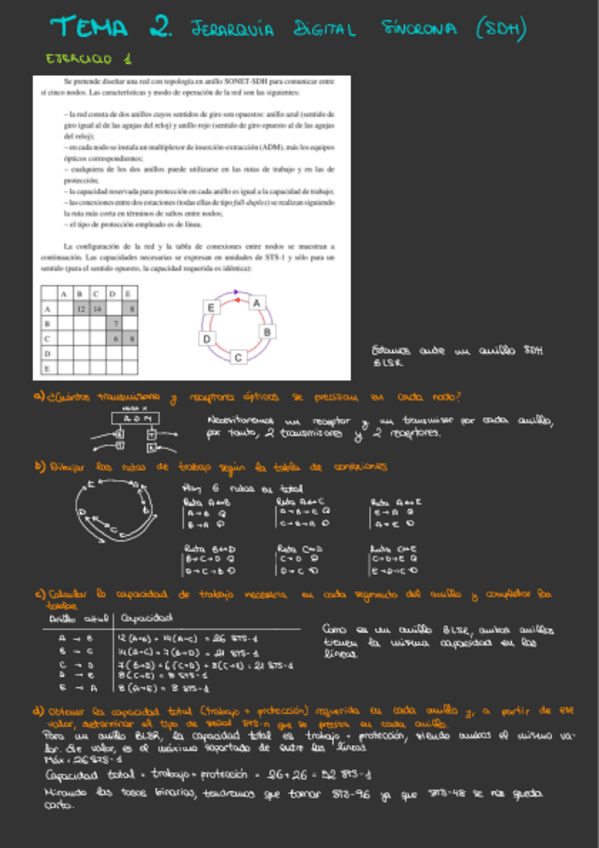 Miniatura del documento CS-Ejercicios-Tema-2.pdf