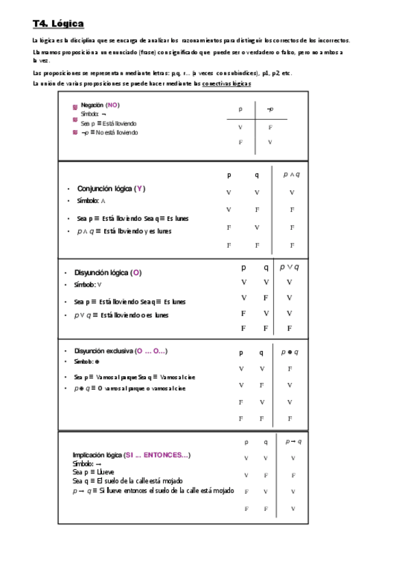 Miniatura del documento Tema04.apuntes.pdf