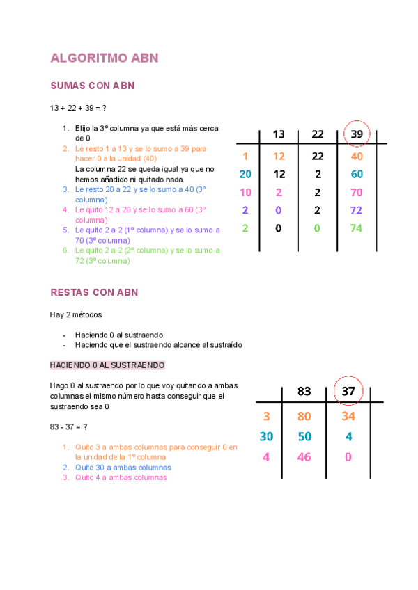 Miniatura del documento Algoritmo ABN explicado.pdf