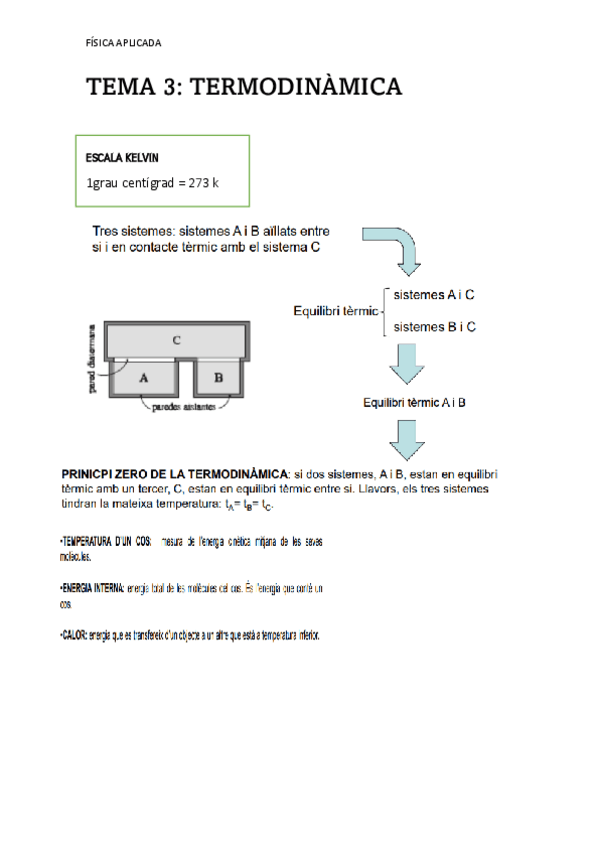 Miniatura del documento tema-3-fisica-termodinamica.pdf