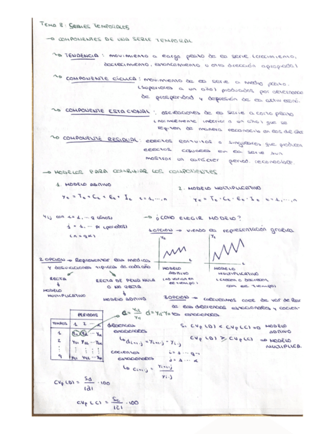 Miniatura del documento Tema8SeriesTemporales.pdf
