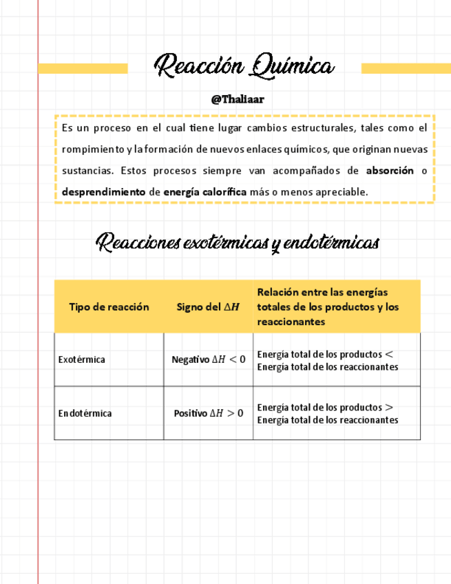 Miniatura del documento REACCIONES QUÍMICAS.pdf