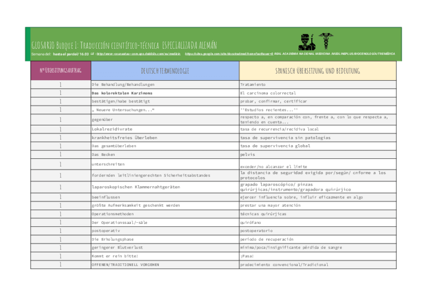 Miniatura del documento GLOSARIO-Bloque-I-Traduccion-cientifico-tecnica-ESPECIALIZADA-ALEMAN.pdf