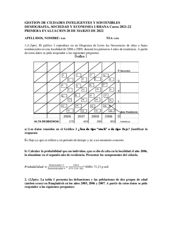 Miniatura del documento PrimeraEvaluacionDSEU2021-22.pdf