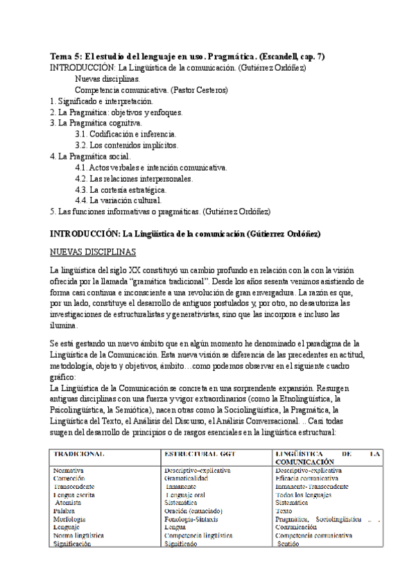 Miniatura del documento TEMA-7.-Pragmatica.pdf