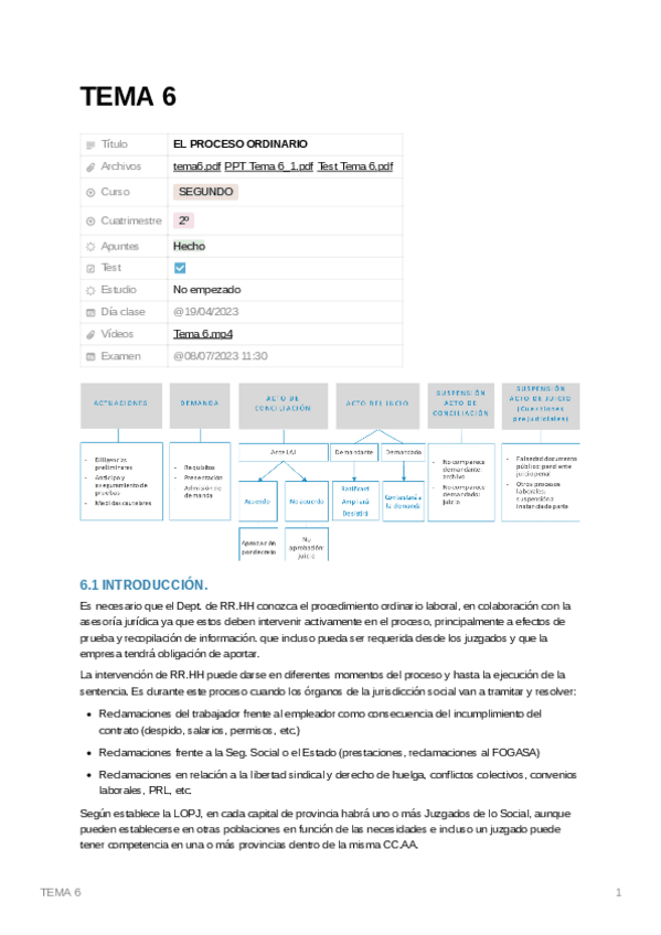 Miniatura del documento TEMA-6.pdf