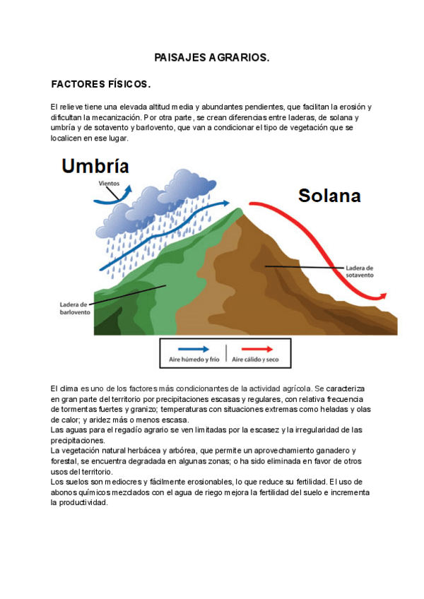 Miniatura del documento PAISAJES-AGRARIOS.pdf