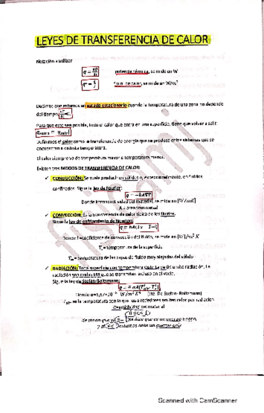 Miniatura del documento Apuntes-completos-Transferencia.pdf