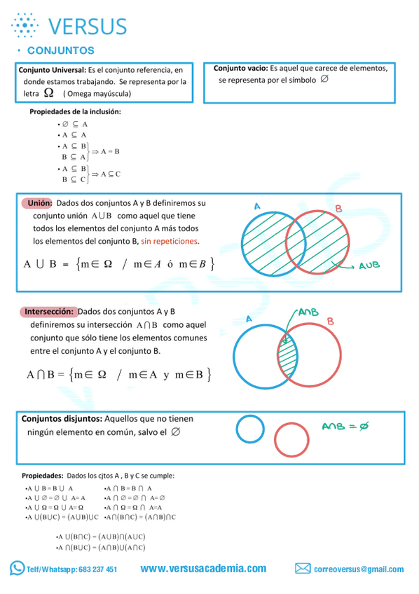 Miniatura del documento MATES-I-UAB-CLASE-REPASO-PRIMERA-PARTE-Pizarra-27-12-2020-2.pdf