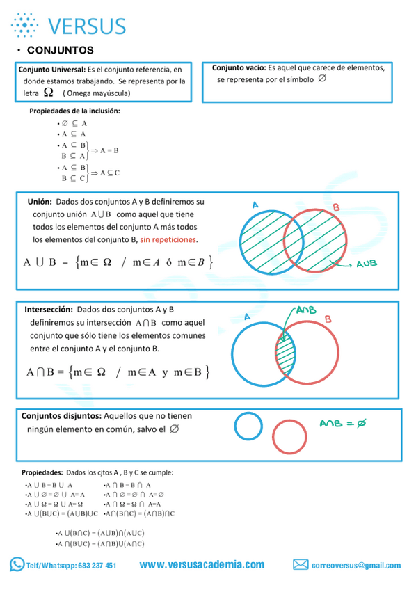 Miniatura del documento T1-T2-CONCEPTOS-BASICOS-ALGEBRA-Y-OPERACIONES-BASICAS-ALUMNOS-2.pdf