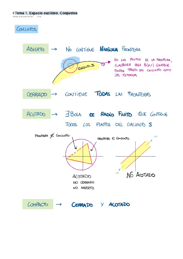 Miniatura del documento UAB.-Mates-2.-Tema-1.-Teoria-Conjuntos.pdf
