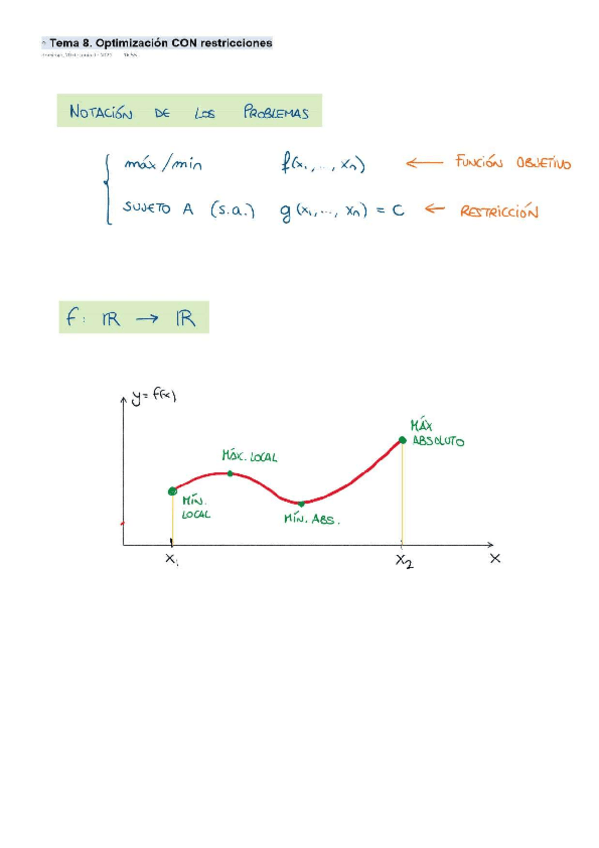 Miniatura del documento UAB.-Mates-2.-Tema-8.-Optimizacion-CON-restricciones.pdf