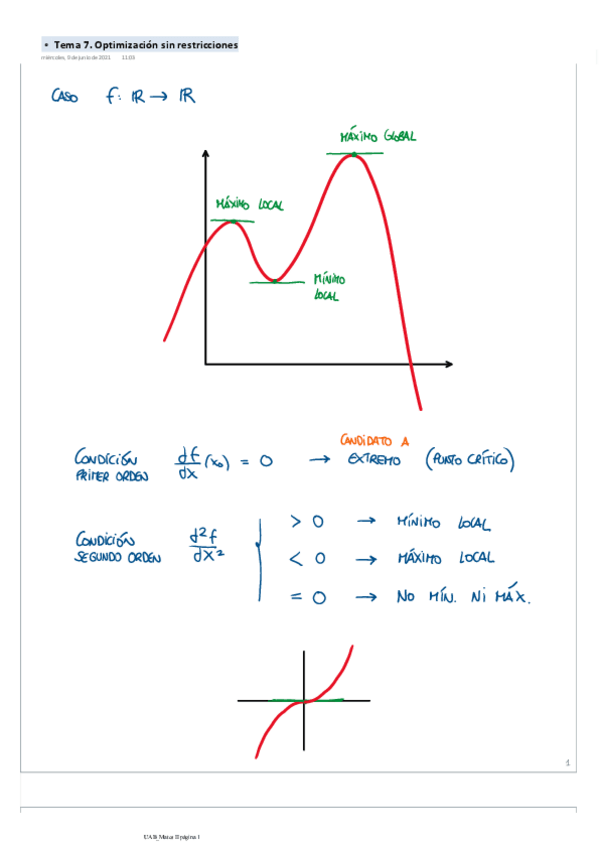 Miniatura del documento UAB.-Mates-2.-Temas-7.-Optimizacion-SIN-restricciones.-Teoria.pdf