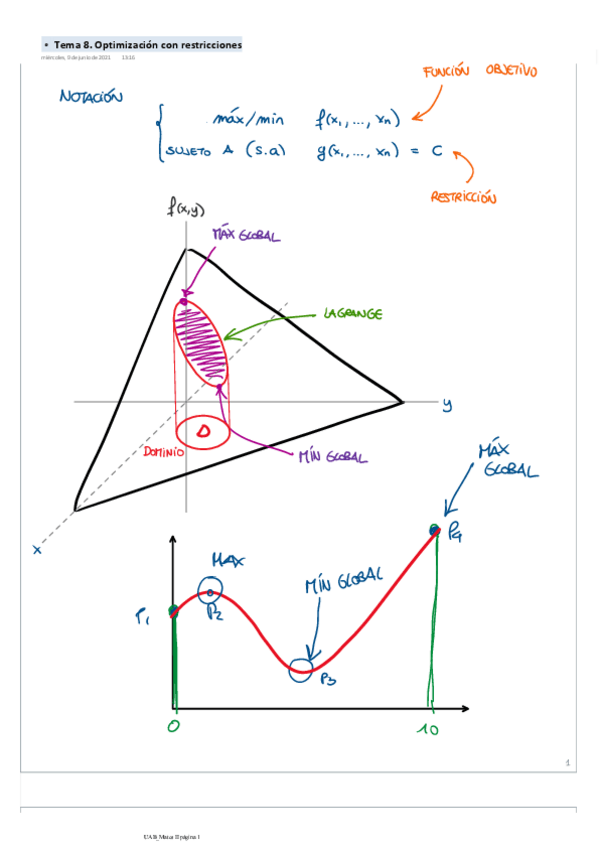 Miniatura del documento UAB.-Mates-2.-Temas-8.-Optimizacion-con-restricciones.-Teoria.pdf
