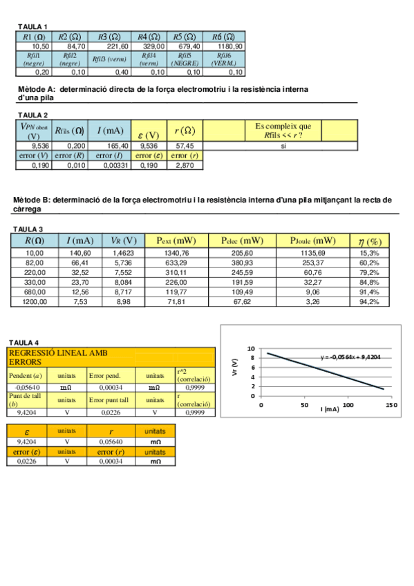 Miniatura del documento P1-Victor-Lombardo-Cristina-Montes-Bouteina-Jabiripdf.pdf
