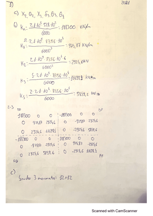 Miniatura del documento Parcial-2-2021.pdf