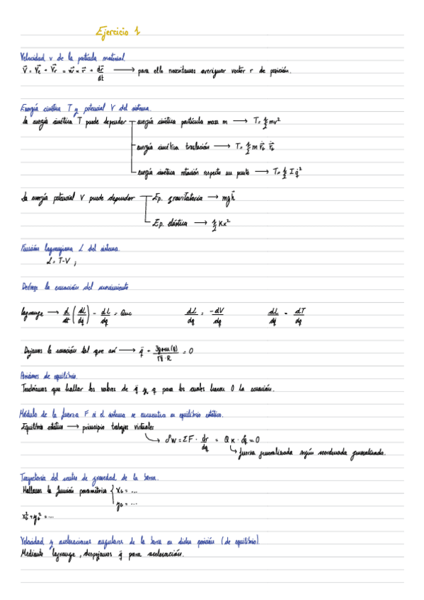 Miniatura del documento Guia-Examen-Abril.pdf