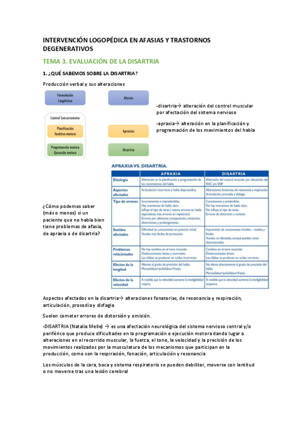 Miniatura del documento TEMAS-3-y-4.pdf